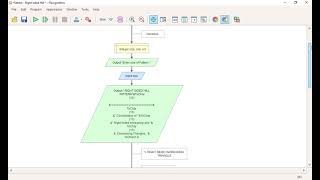 Pattern Right Sided Hill | Flowgorithm | Easy Coding | Any Pattern in any Language | Patterns