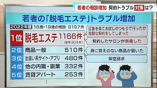 成人年齢引き下げから１年