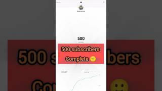 500 subscribers complete status 🙂🙏 #motivation #golden globe 2025 #viralvideo