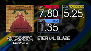 【GITADORA】 ETERNAL BLAZE (EXTREME ~ BASIC) Drum