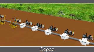 Automatic Pipeline Welding Explained - Large scale Pipeline Construction by Qapqa