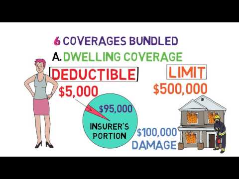 Home insurance 101 (home purchases 4/6)