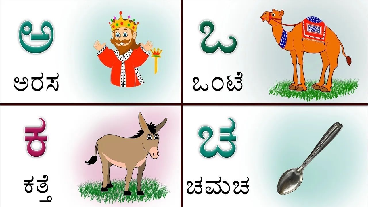 Kannada Alphabets, Kannada Swaragodu, Kannada Aksharamala, Kannada ...