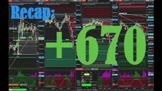 05.21.2024 - Trade Recap: +$670