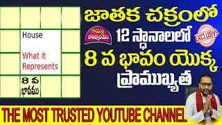 జాతకచక్రంలో 12 స్థానాలలో 8వ భావం యొక్క ప్రాముఖ్యత|WHAT IS THE IMPORTANCE OF THE 8TH HOUSE |