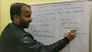 While loop in c programming | Iteration Statements | Syntax | Flow chart | Program