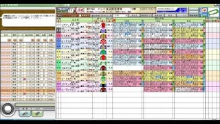 第23回 青葉賞（GII） 競馬予想参考データ 2016年 「競馬レース結果ハイライト」≪競馬場の達人,競馬予想≫