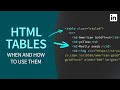 HTML Tutorial - TABLES: What's the best way to use them?