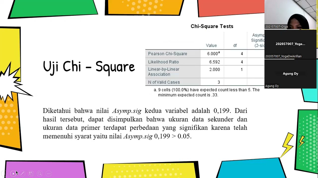 Evaluasi Ergonomi Produk Jam Edukasi Kayu A3 - YouTube