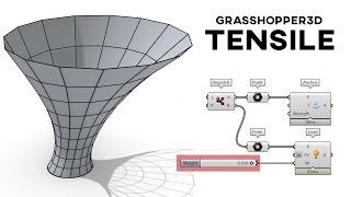 Grasshopper Kangaroo Tutorial (Parametric Column)