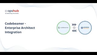 How to Integrate PTC Codebeamer and Sparx Enterprise Architect
