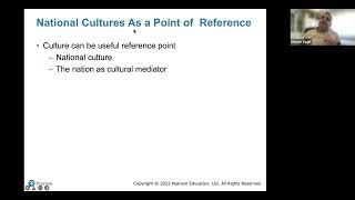 MBA 2022-IBE-Chapter 2-The Cultural Environments Facing Business#International#Business#Environment