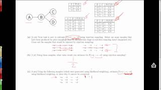 Sampling in Bayes Nets