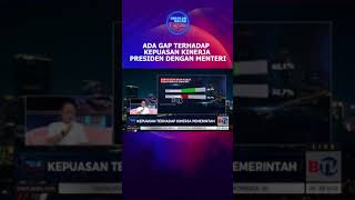 Ada Gap Terhadap Kepuasan Kinerja Presiden dengan Menteri