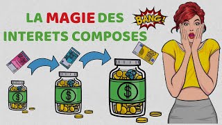 📈Intérêts Composés : Comment Ça Marche ? (+ simulateur gratuit)