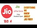 Everything about jio Fiber broadband in hindi by internet gyaan