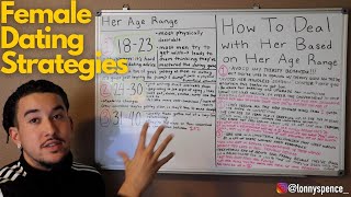 Female Dating Strategies From Ages 18-40 (Master Female Nature)