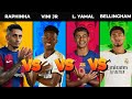 Comparison : Raphinha, Vinícius, Bellingham or Lamine Yamal! Who Will Shine?