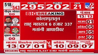 Lok sabha Election Result 2024 | ठाकरे गटाच्या Vaishali Darekar पिछाडीवर