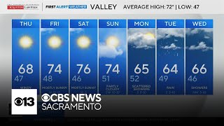 Thursday afternoon weather forecast - April 16, 2026