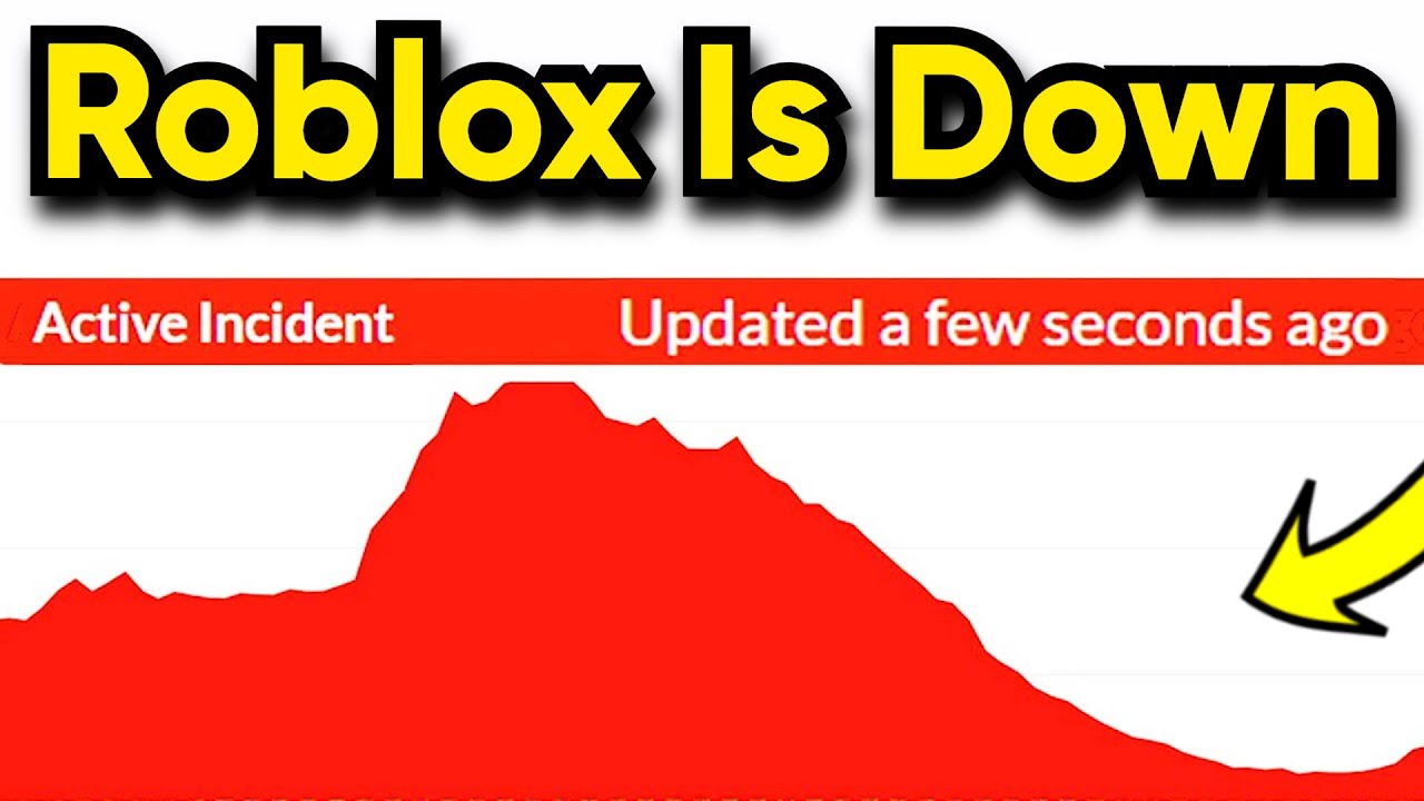 Roblox Is Down Youtube