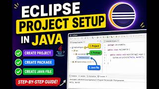 Eclipse Java Project Setup Tutorial | Create Package & Java File