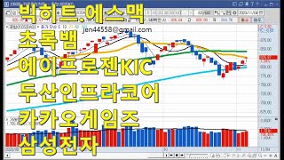 [주식강의] 빅히트.에스맥.초록뱀.에이프로젠KIC.두산인프라코어.카카오게임즈.삼성전자