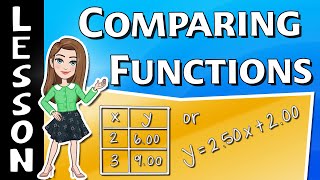 Comparing Functions | 8th Grade Math – Algebra