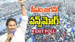 ఎగ్జిట్ పోల్ ఫలితాలు వెల్లడిll మళ్లీ జగన్ కి పట్టం కట్టనున్న ఆంధ్ర ప్రజలుll#apcm#jagan#results#