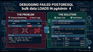 How to Import CSV Files to PostgreSQL: Fix Errors with the SQL COPY Command | The Analytics Flow