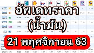 ราคายางพาราวันนี้ 21พฤศจิกายน2563 อัพเดทราคายางพารา 21/11/63 ราคายางพาราล่าสุด 21 11 63