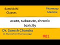 acute, subacute, chronic toxicity@SamriddhiClasses-atoz