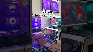 Live Network Attack | Cyber Security LAB | Networking