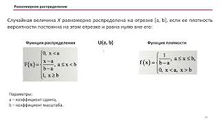 1.4.1 Непрерывные распределения. Равномерное и экспоненциальное распределения