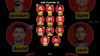 Rcb playing 11 ipl 2025 🔥 RCB BEST PLAYING XI FOR IPL 2K25 😱 #ipl #shorts