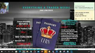 S&P 500 Emini Futures Daily Live Broadcast