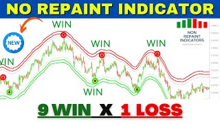 NO REPAINT INDIkATOR | Handel mit USDJPY 9 GEWINN X 1 VERLUST