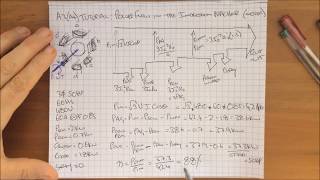 Taylormade@AUT: Power Flow in the Induction Machine (motor)