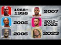 NBA Players who Influenced the Youth by Year