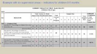 LQAS Presentation 4 Part 1