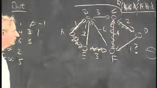 Graph Algorithms IV: Intro to geometric algorithms