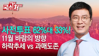 사전투표 62%대 33%! 11월 바람의방향 ㅣ김종철 | 국고처 11/2