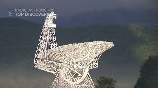 Planetary Radar