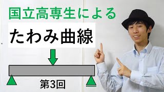 【材料力学】集中荷重/両端支持はり_たわみ曲線の求め方