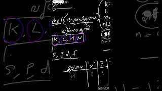 Mission LPUP I electron configuration l LPSA/UPSA |ആറ്റം | #pscmaths #lpup