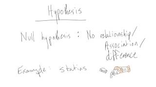 Research questions and hypotheses