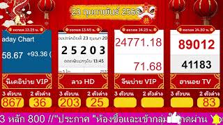 🔴Live ถ่ายทอดสดหวย นิเคอิบ่ายVIP / ลาวHD / จีนบ่ายVIP / ฮานอยTV วันที่ 23 กุมภาพันธ์ 2568