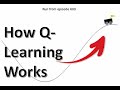 The BEST Q-Learning example! | The Mountain Car Problem