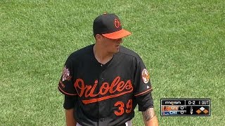 BAL@CHC: Gausman whiffs career-high seven batters