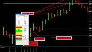 Screencast by @GnostickTrader from Screenr.com
